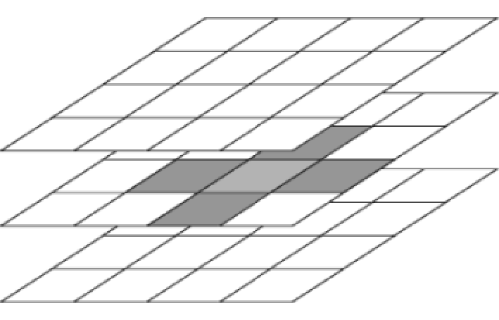 Figure 40