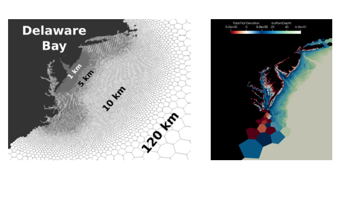 Figure 37