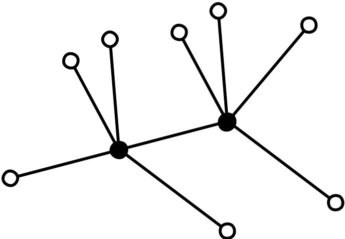 Figure 20