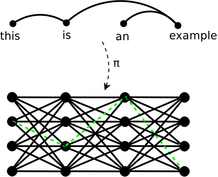 Figure 23