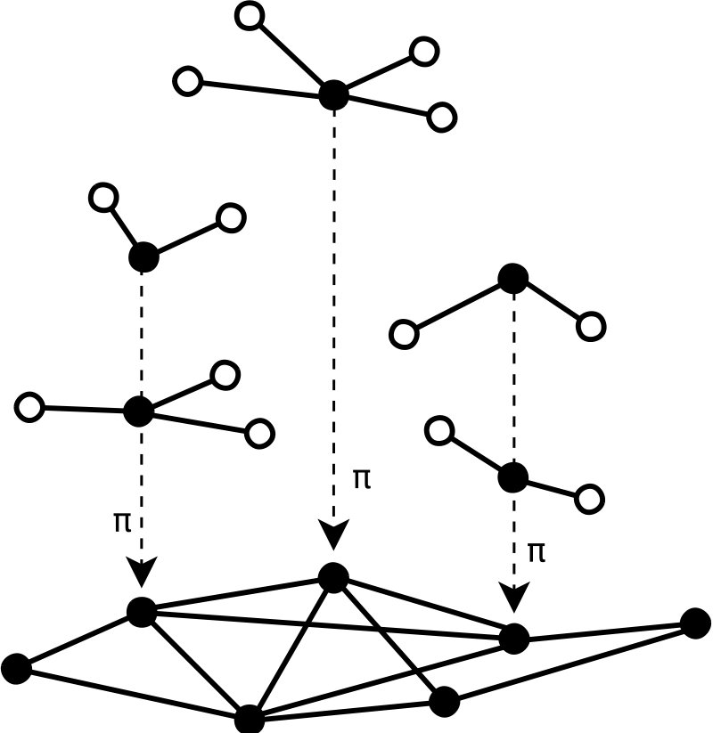 Figure 26