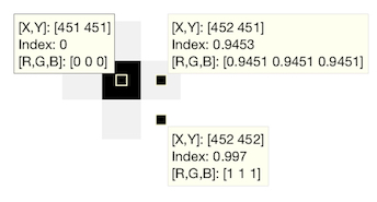 Figure 7