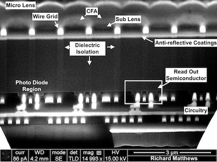 Figure 10