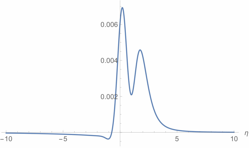 Figure 8