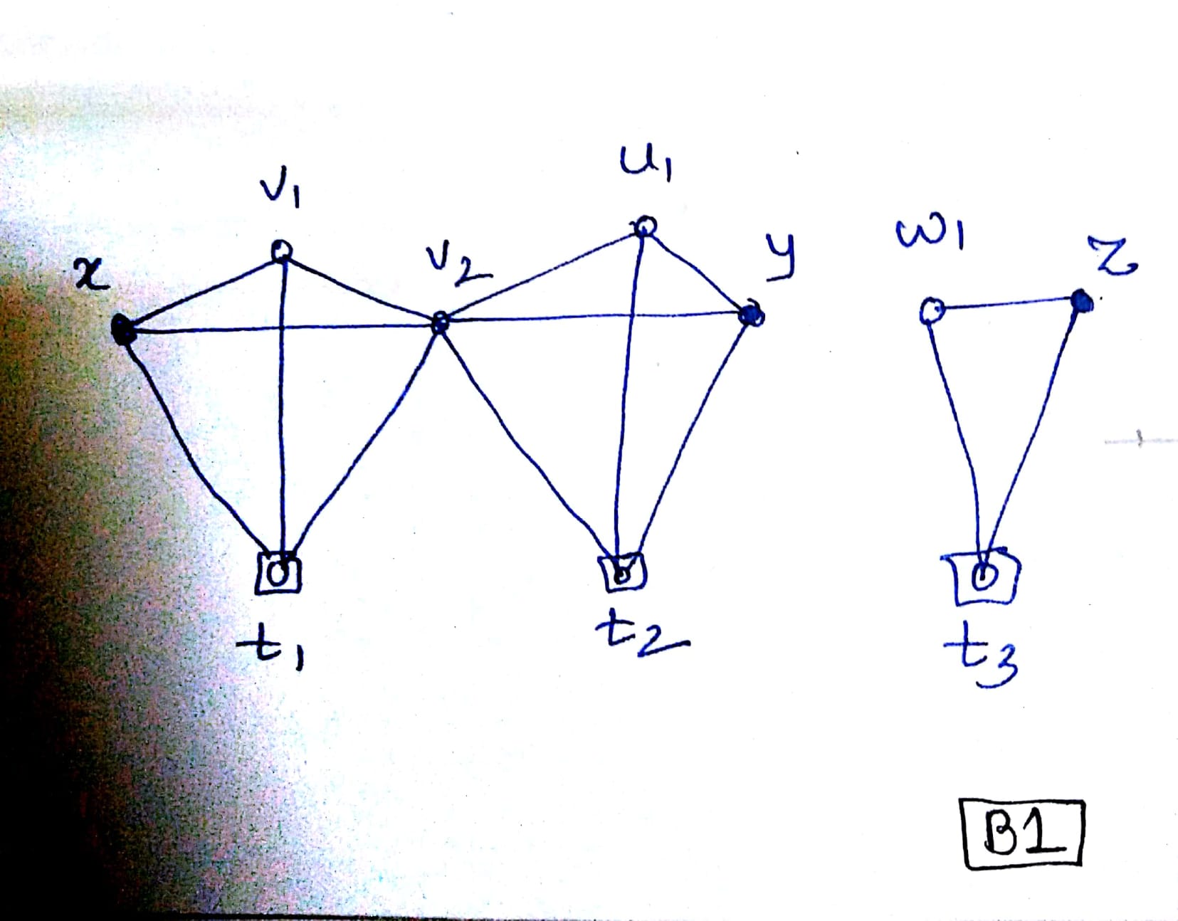 Figure 7
