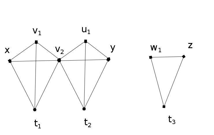 Figure 8