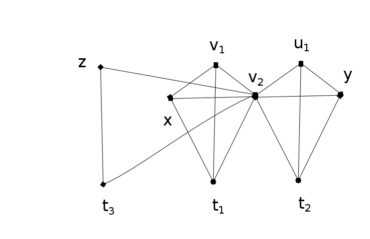 Figure 12