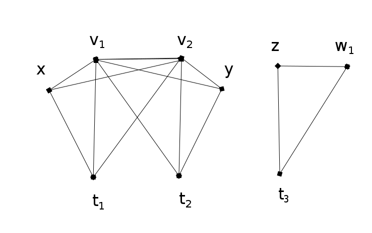 Figure 14