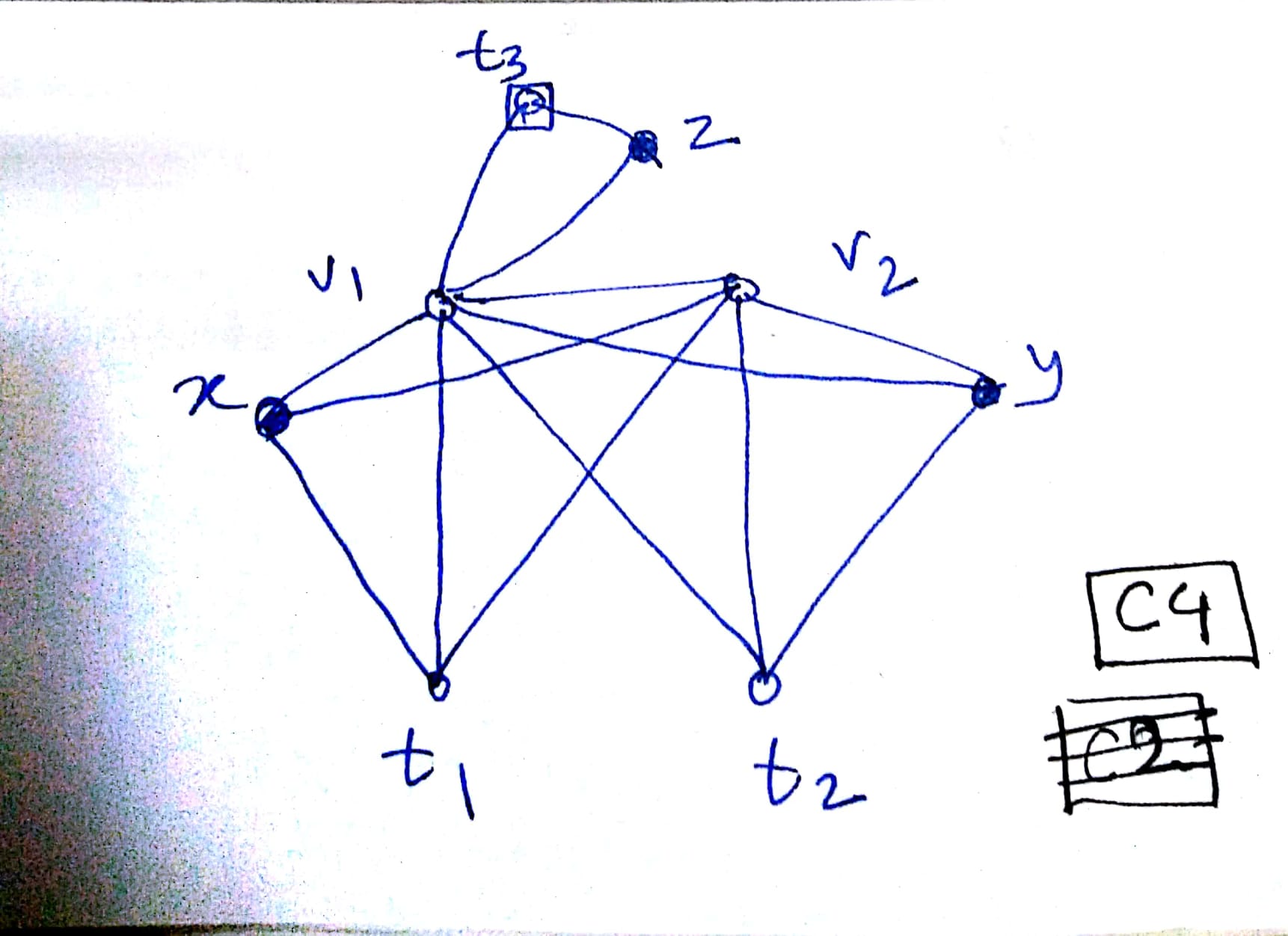 Figure 15