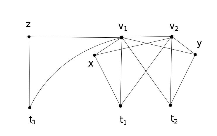 Figure 16