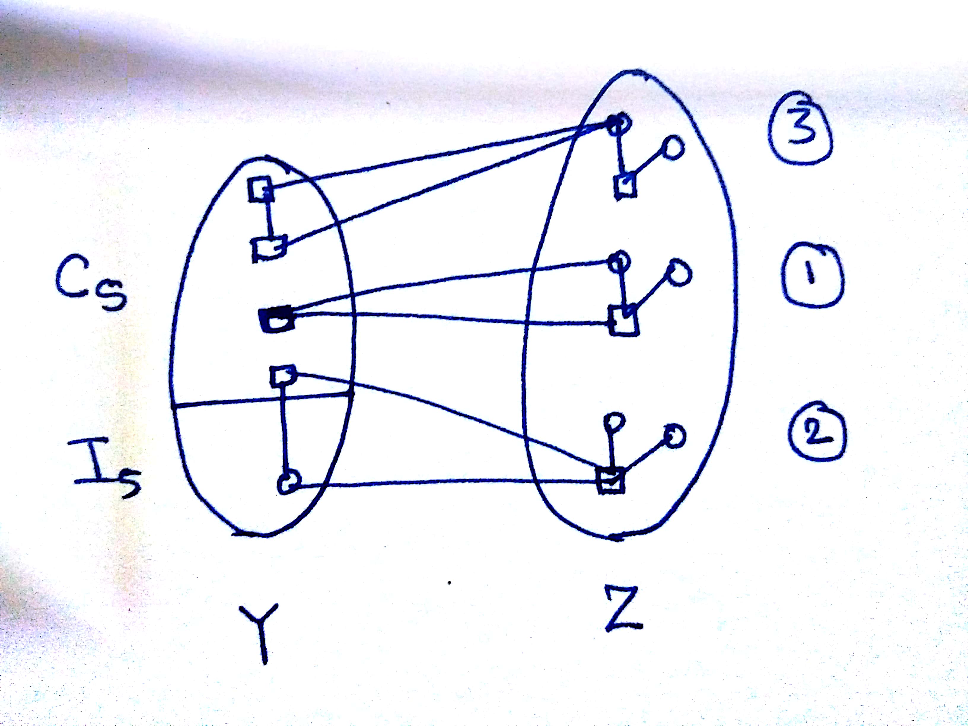 Figure 23