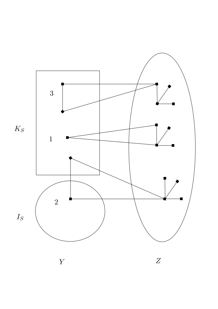 Figure 24