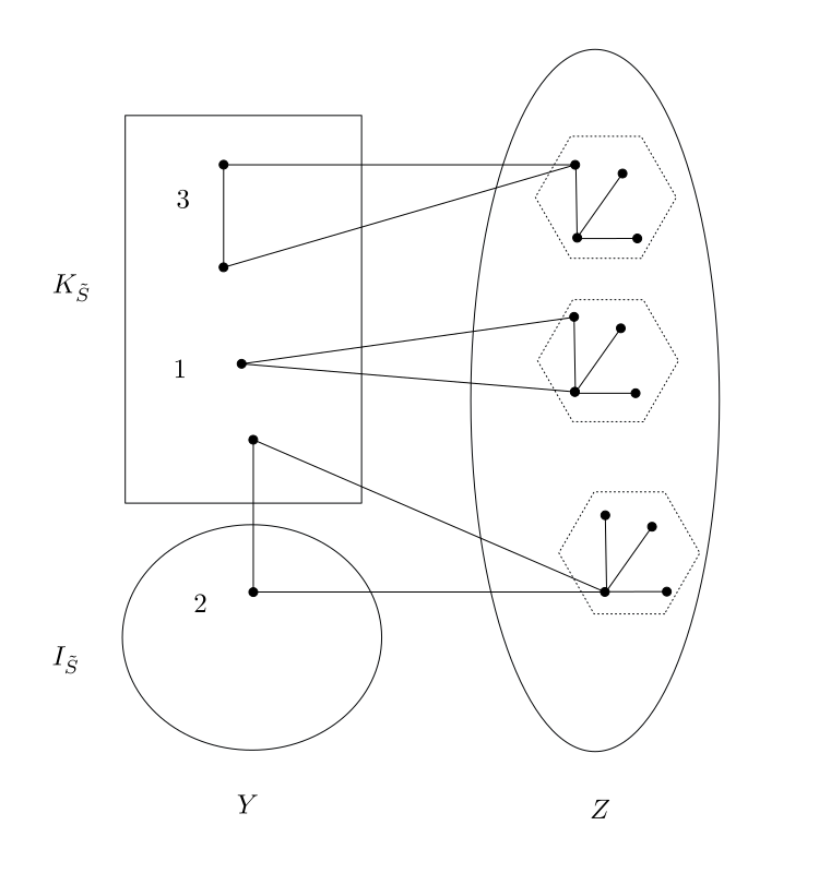 Figure 25