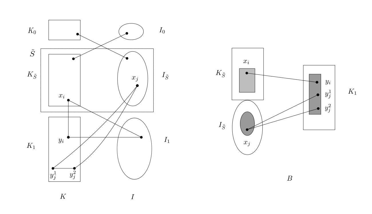 Figure 26