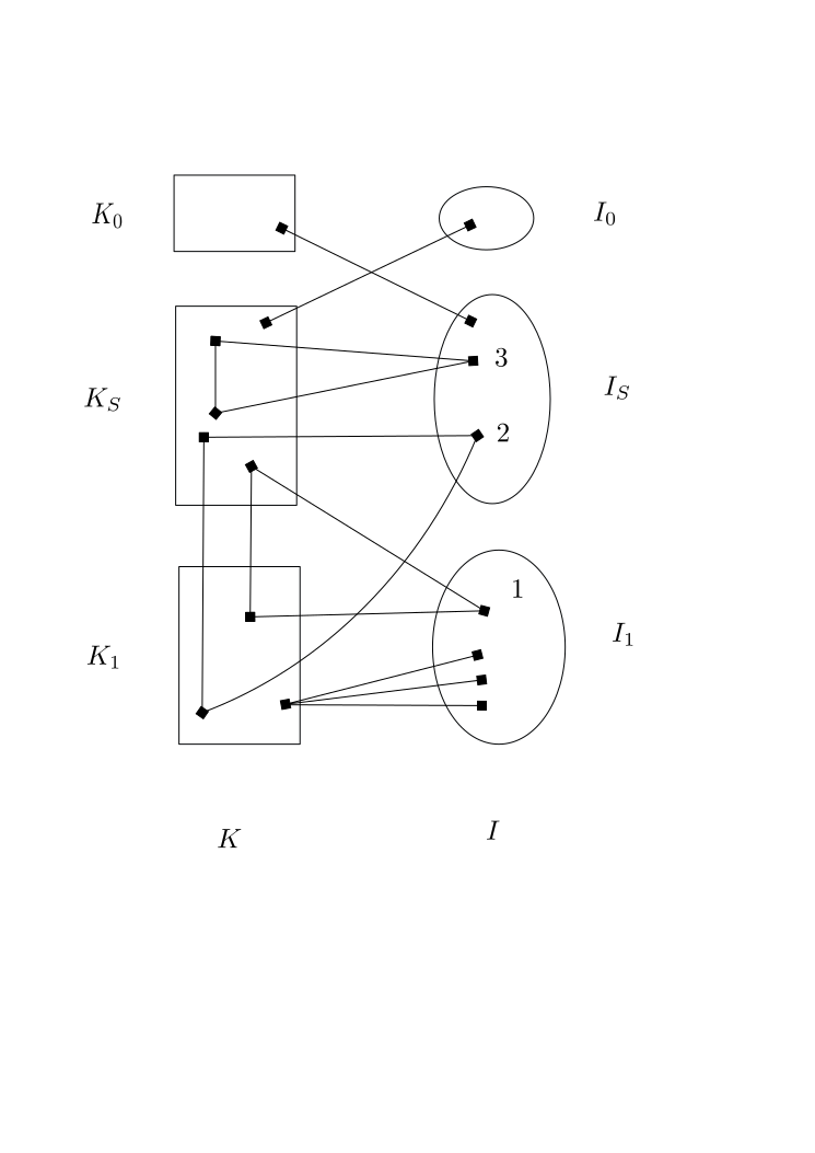 Figure 27