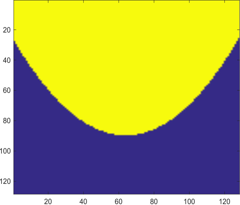 Figure 13