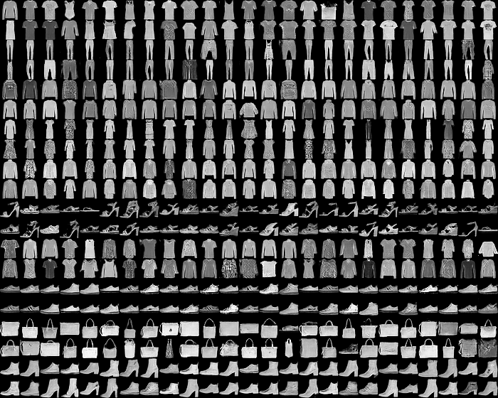Figure 14