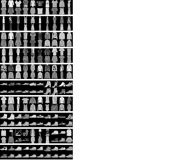 Figure 19