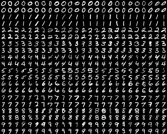 Figure 24