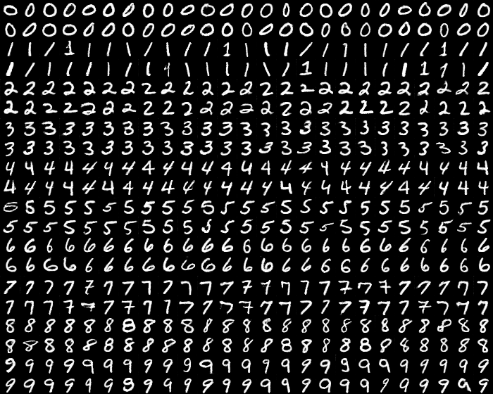 Figure 25