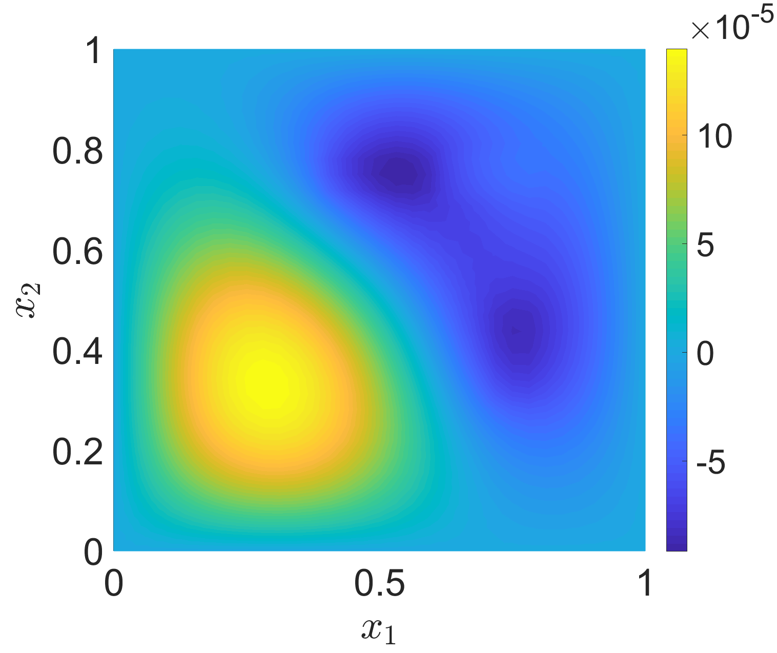 Figure 16