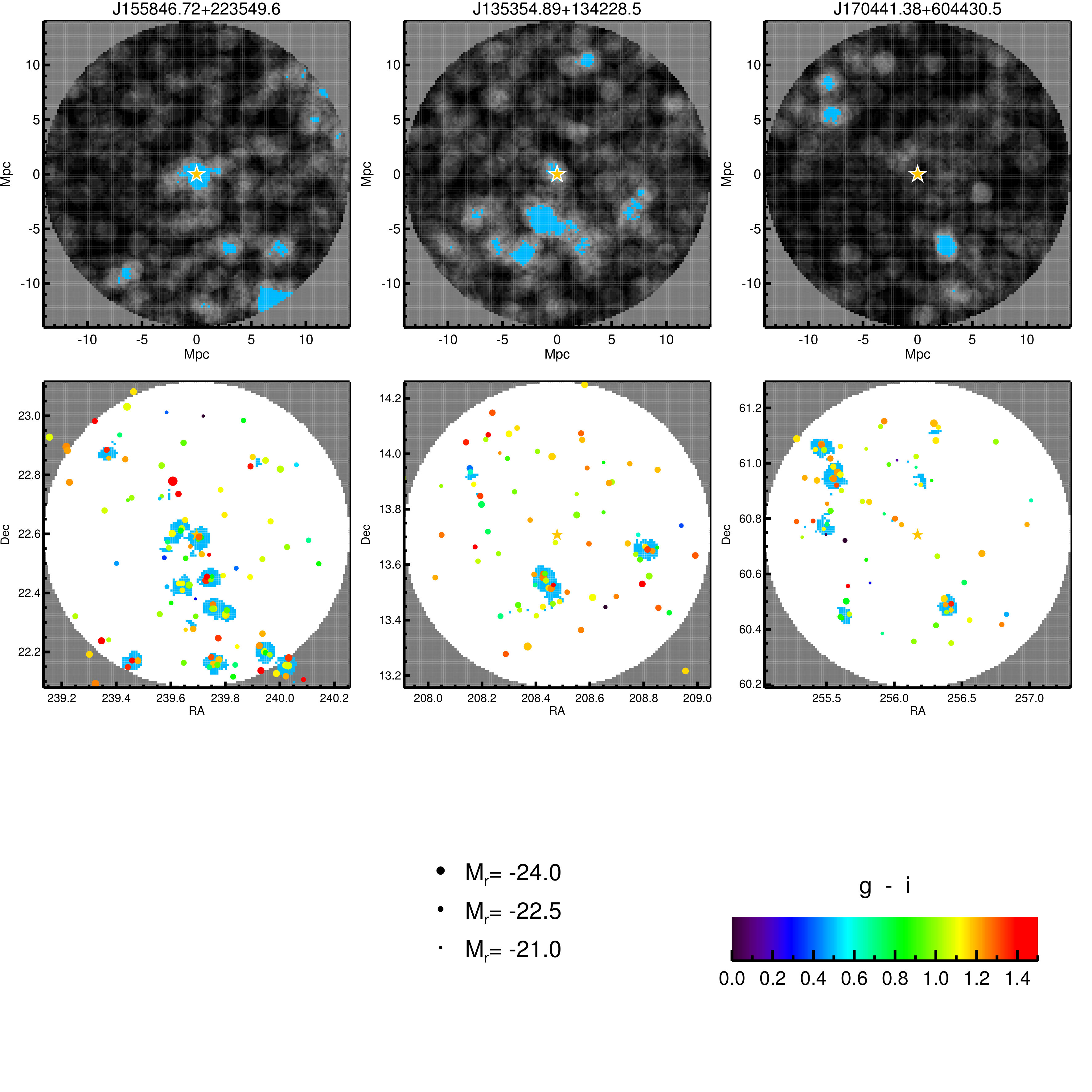 Figure 27