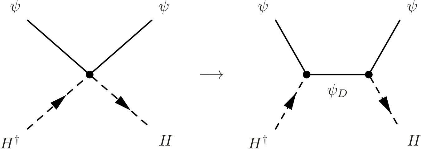 Figure 20