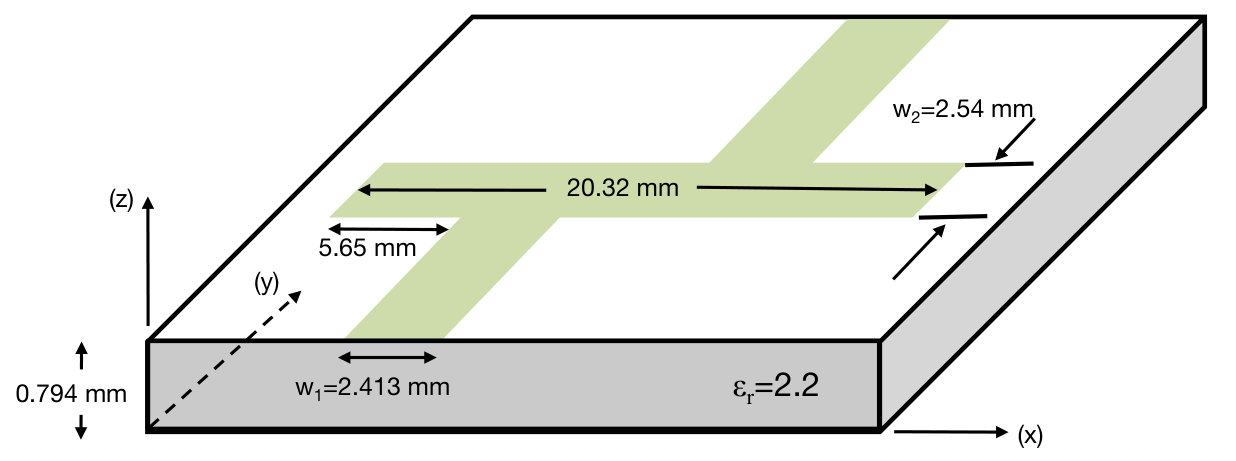 Figure 26