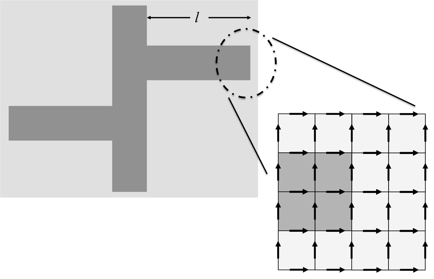 Figure 28