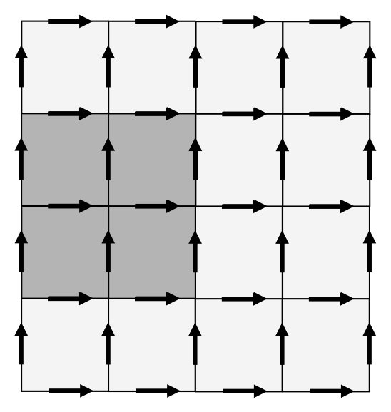 Figure 31