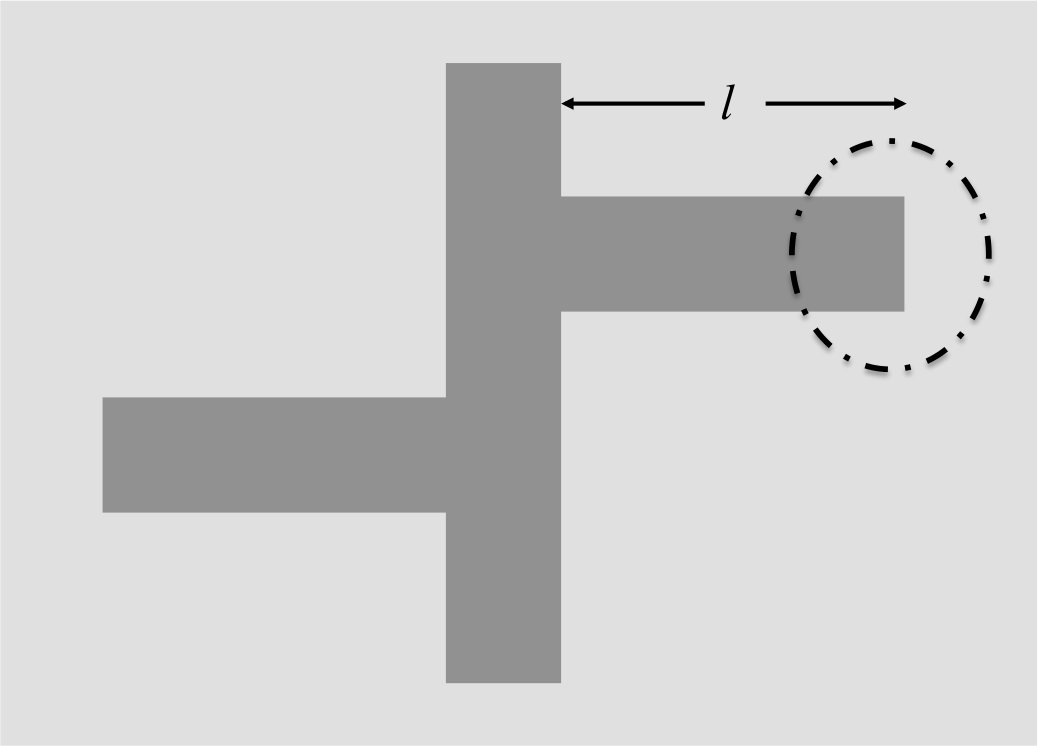 Figure 32