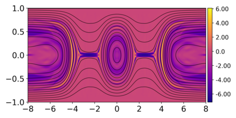 Figure 37
