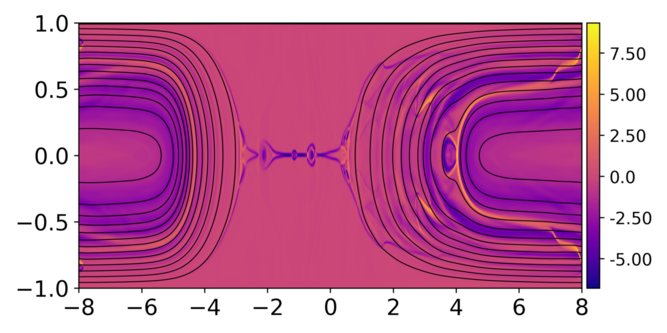 Figure 39