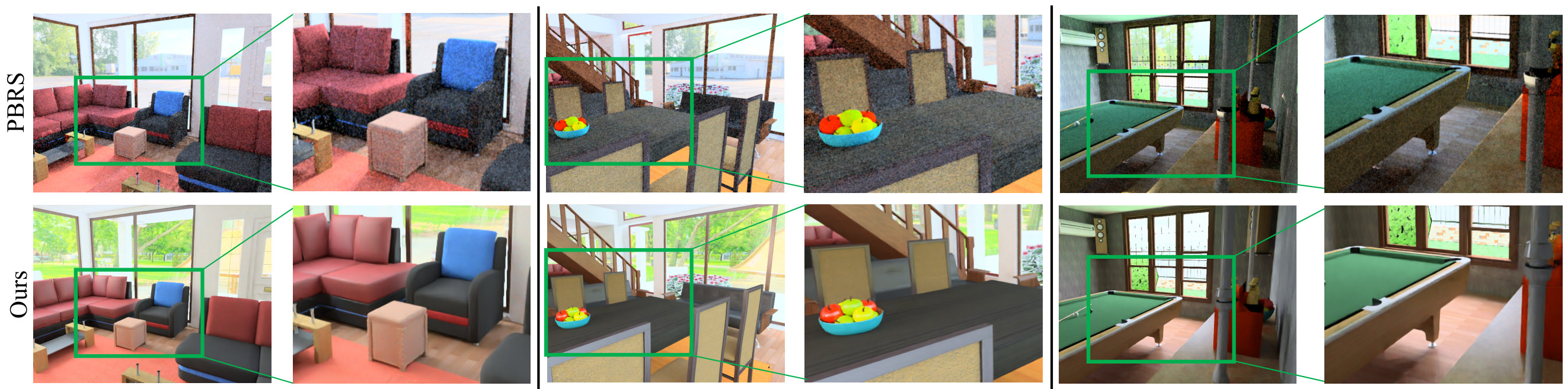 Figure 6