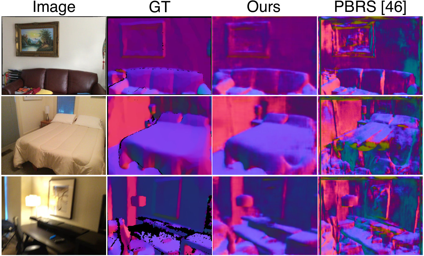 Figure 16