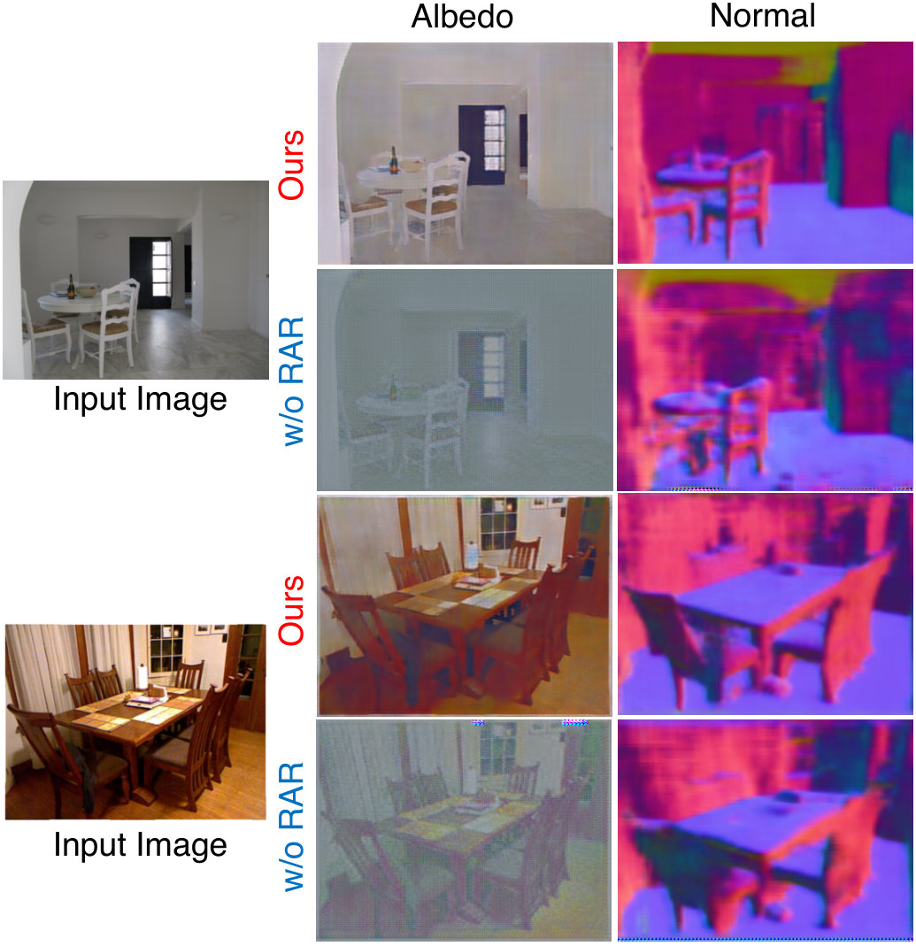 Figure 17