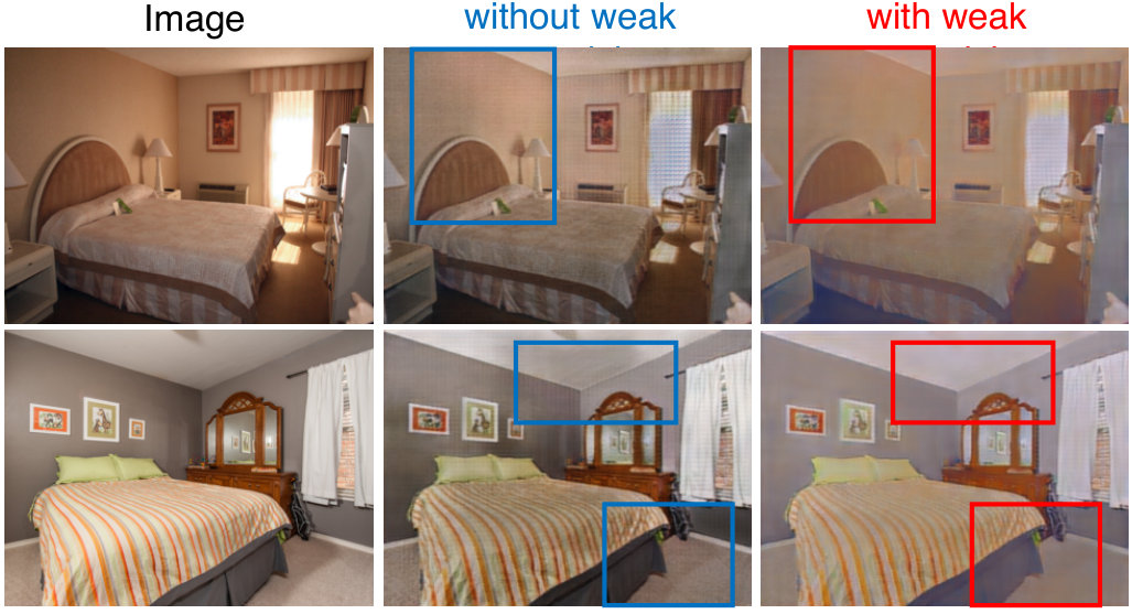 Figure 18