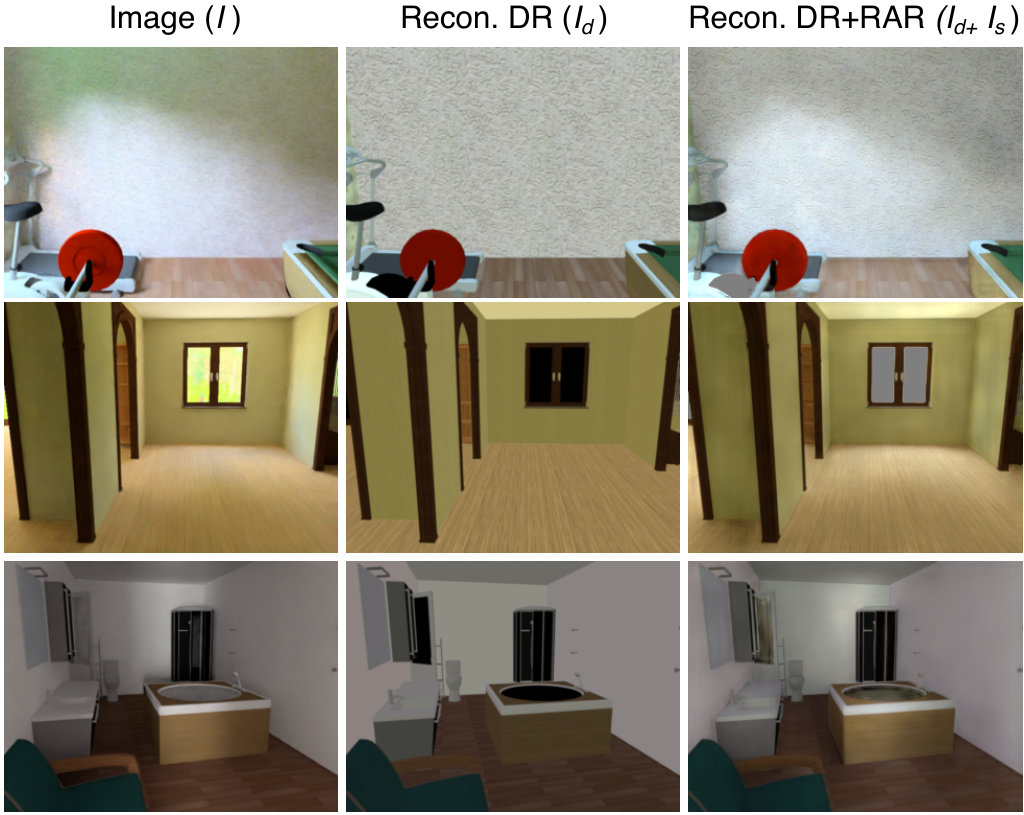 Figure 20