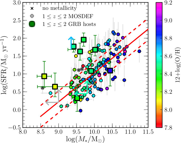 Figure 16