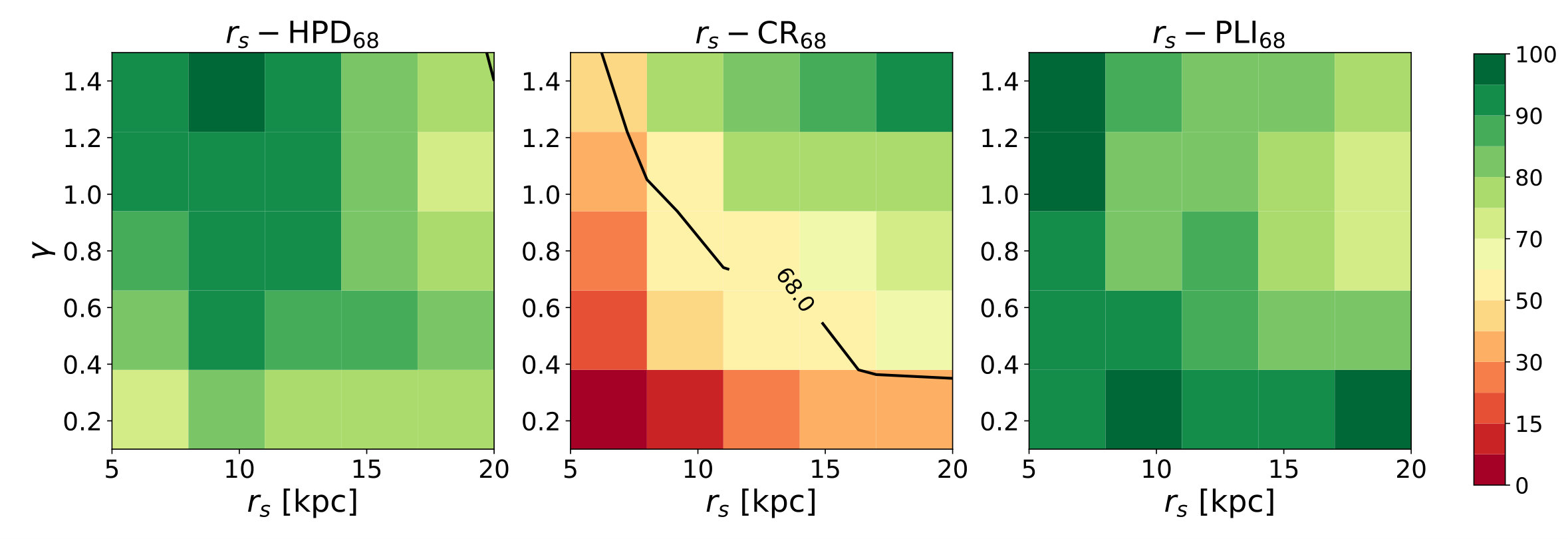 Figure 24