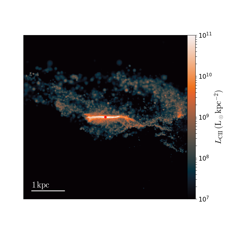 Figure 22