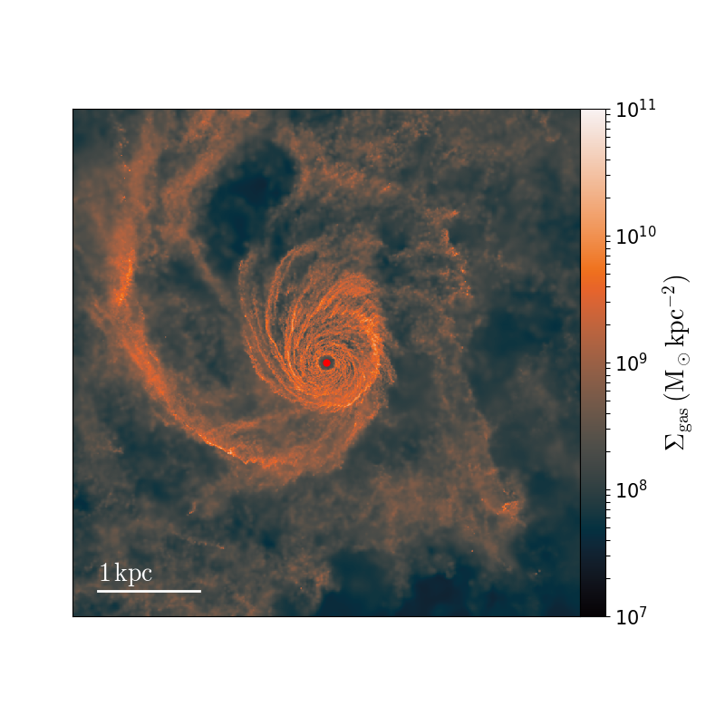 Figure 23