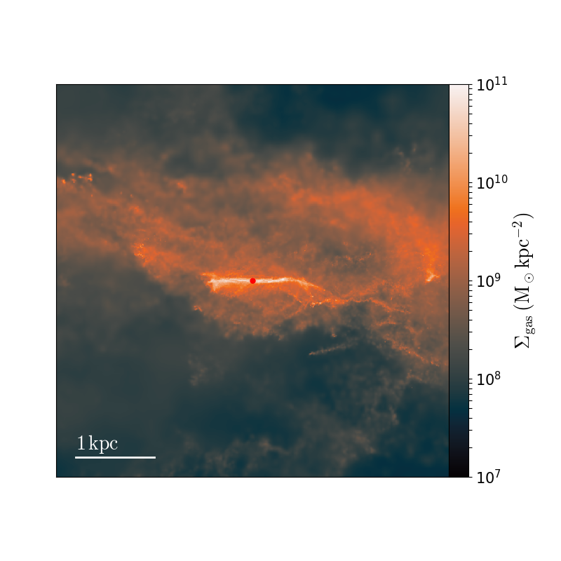 Figure 24