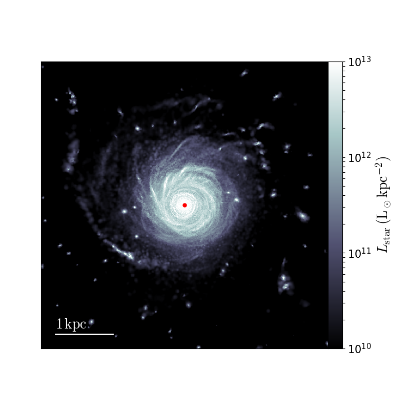 Figure 25