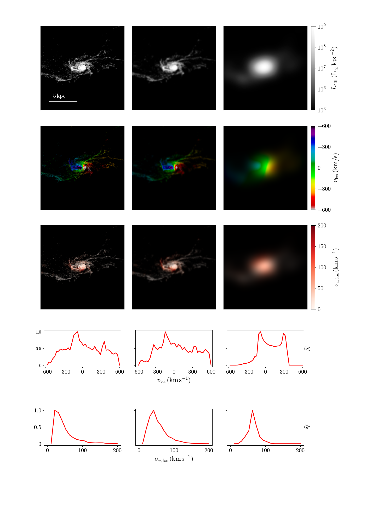 Figure 27