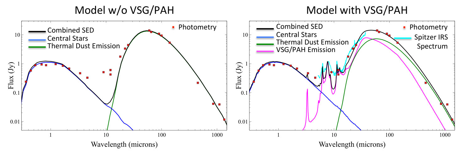 Figure 11