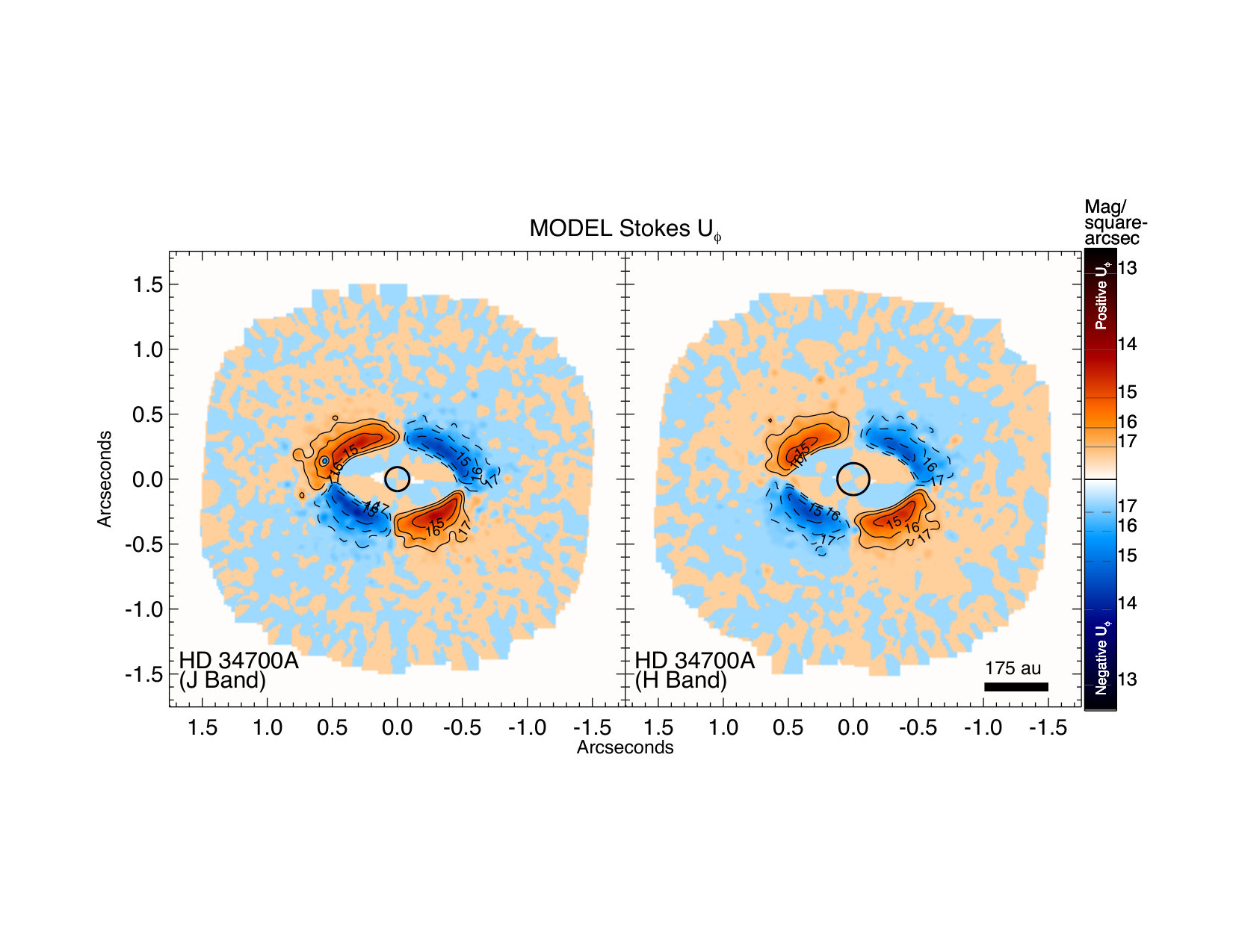 Figure 13