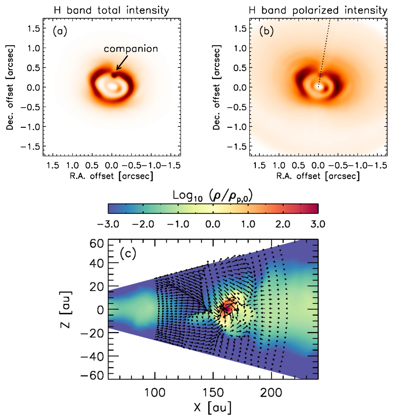 Figure 14