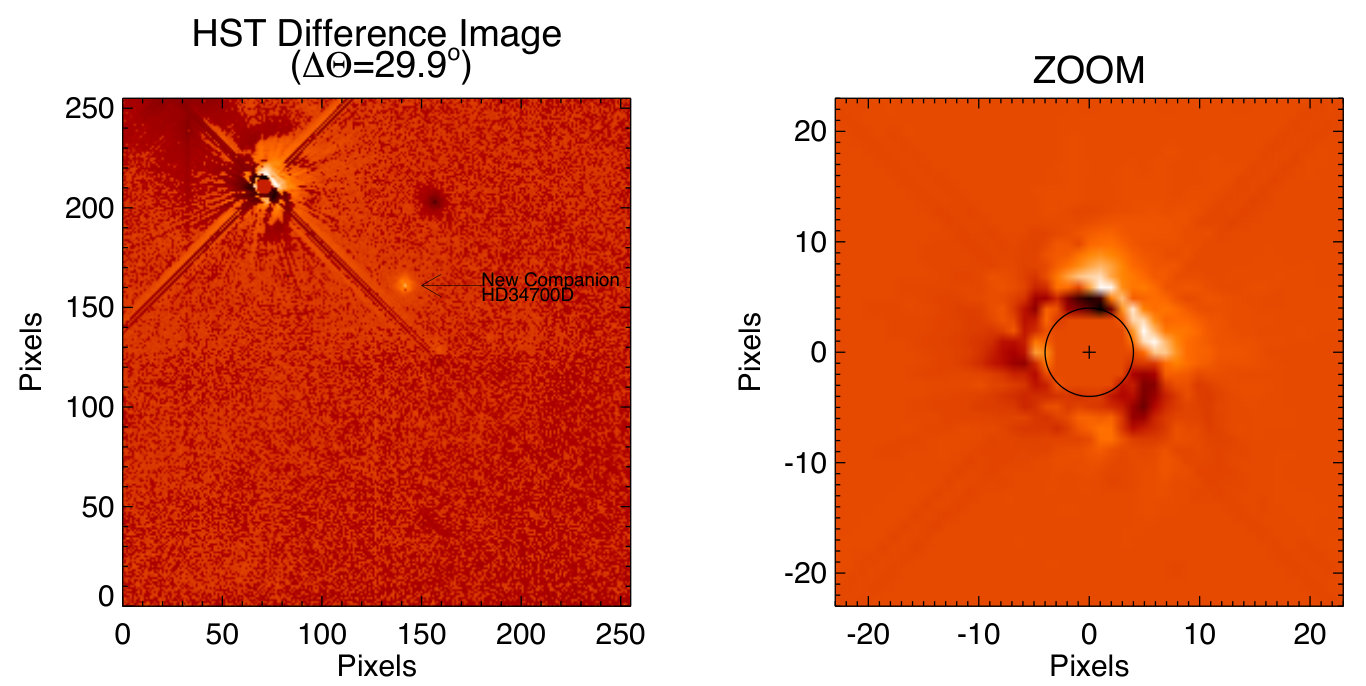 Figure 16