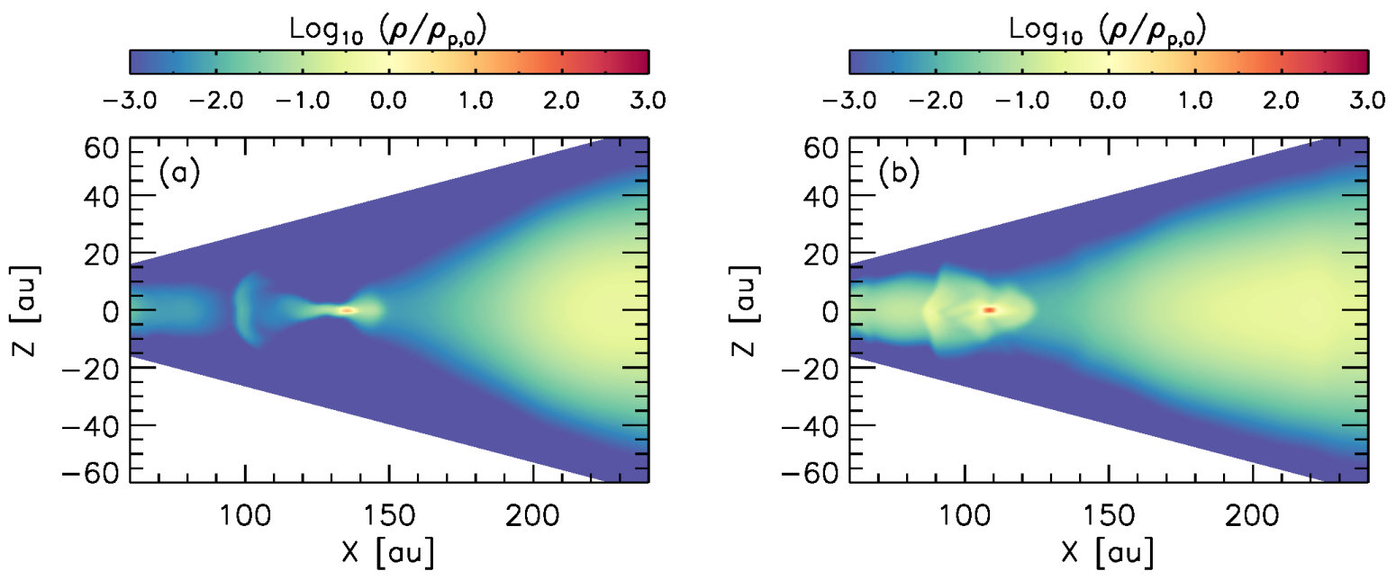 Figure 19
